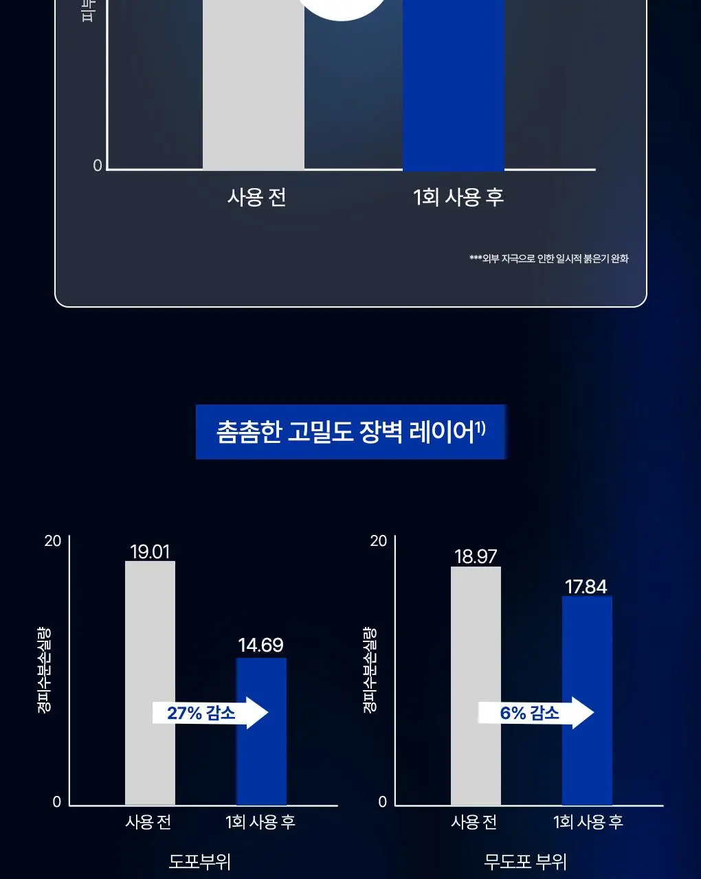 [열감쿨링/휴대용] 유리아쥬 시카 데일리 마이크로 리페어링 미스트 50ml 상세페이지 12